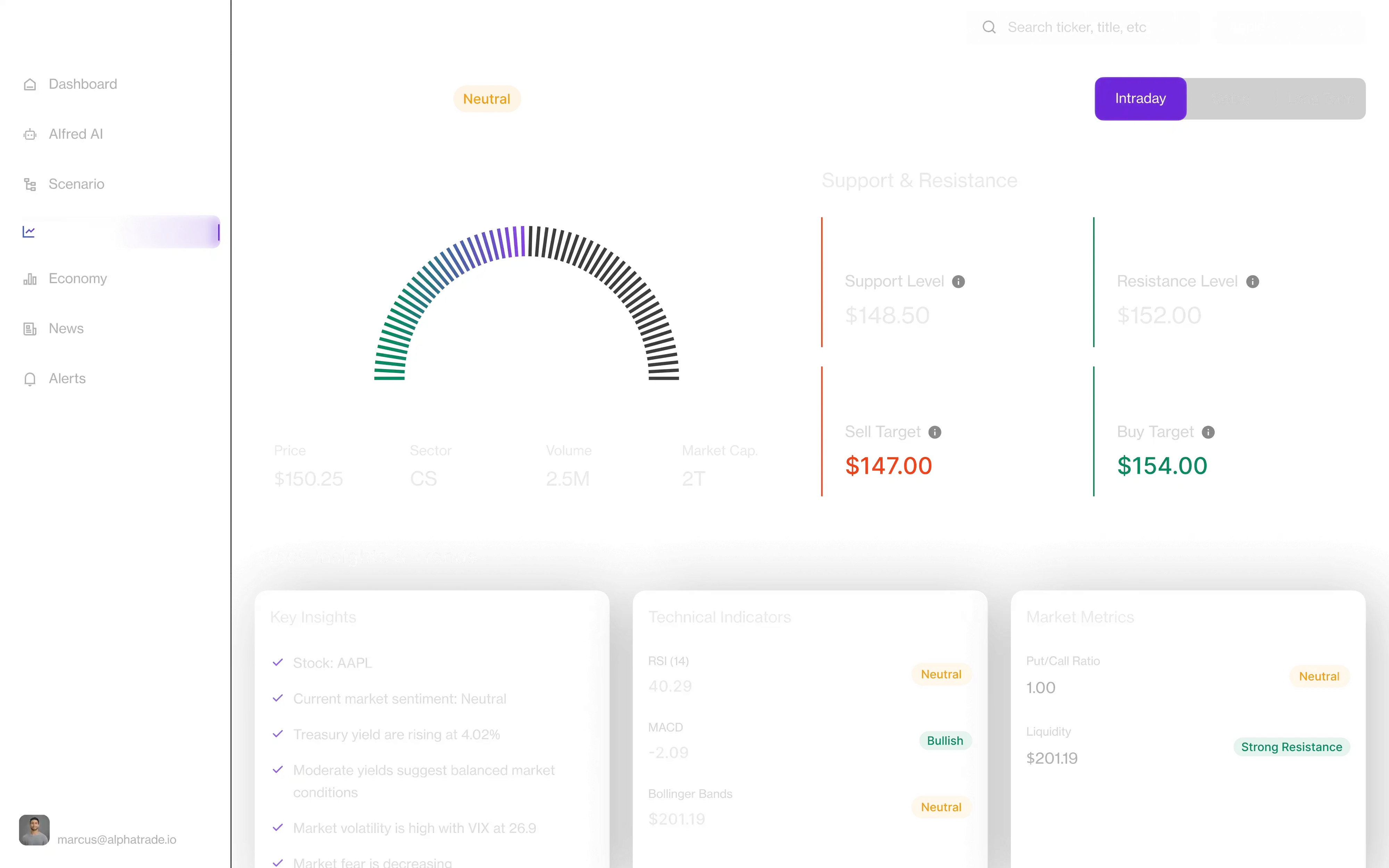 Stocks Vakaa Inviolex