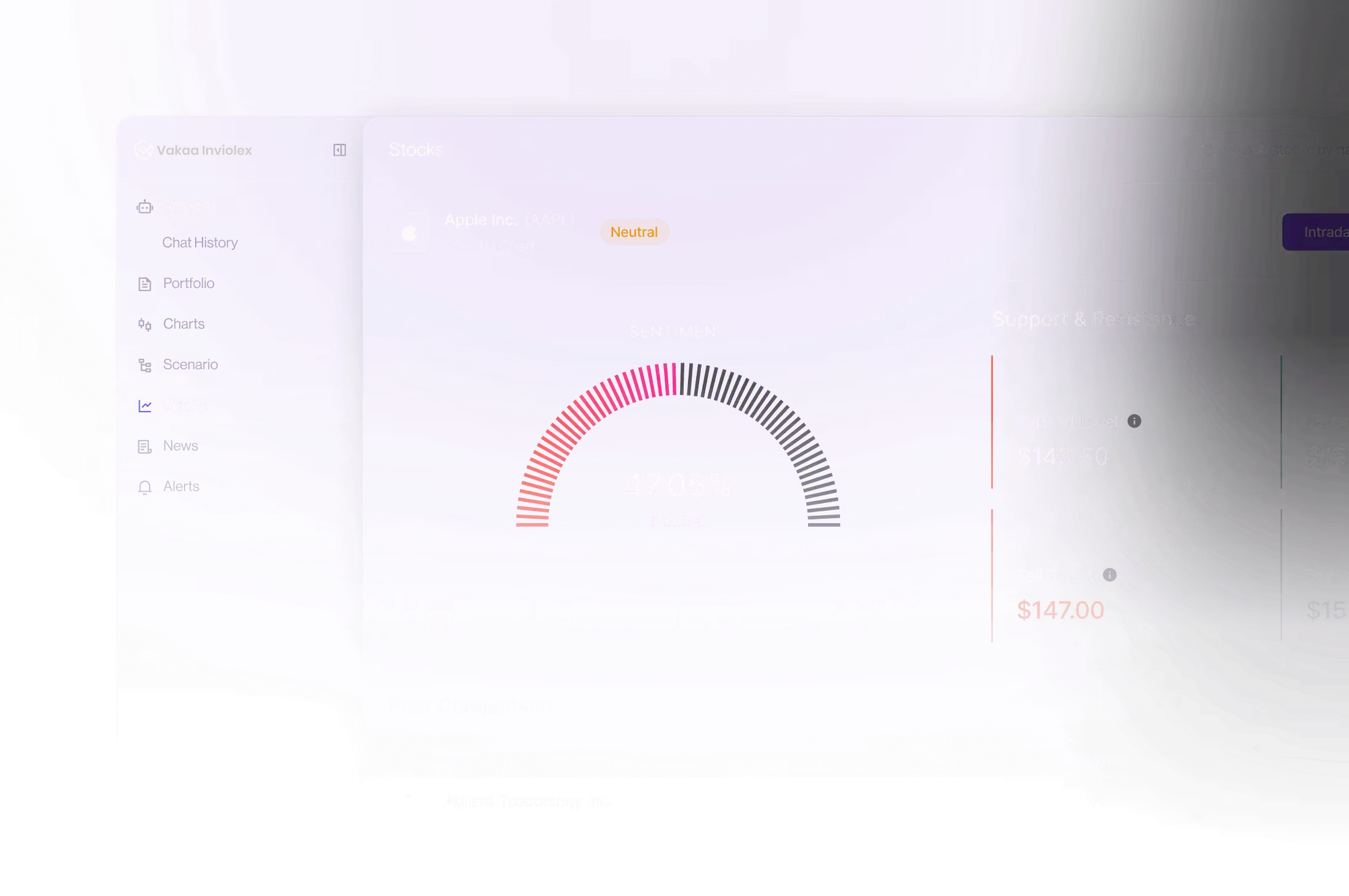 Vakaa Inviolex tuottoanalyysi