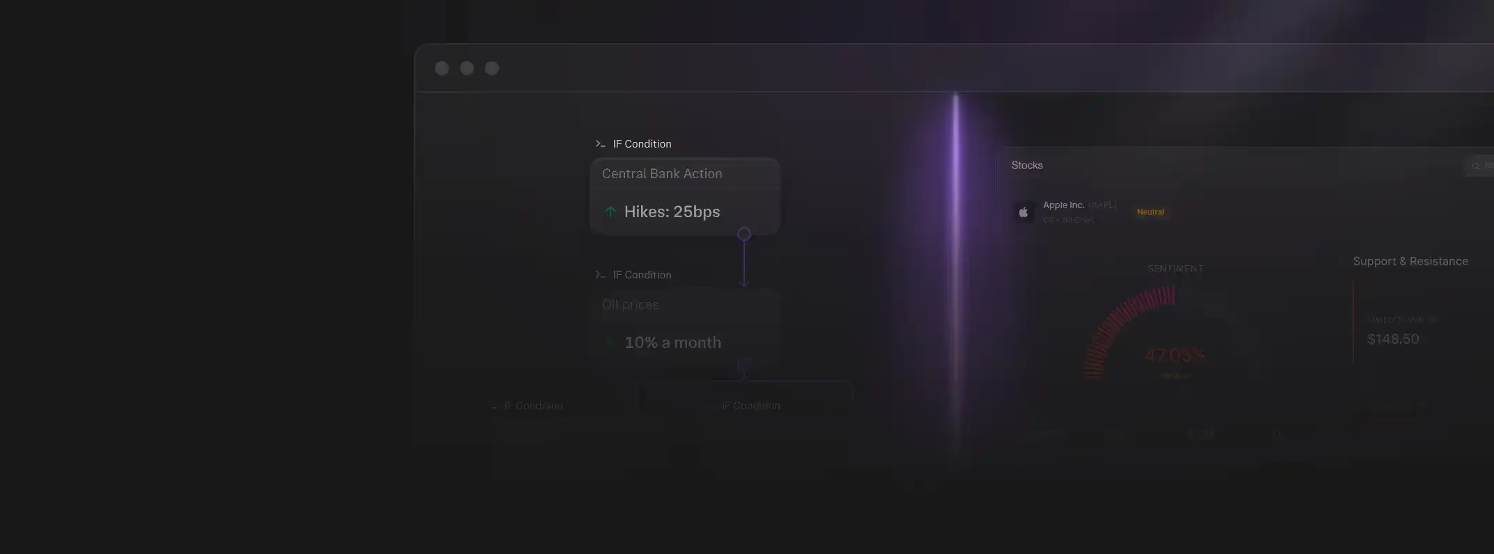 Vakaa Inviolex turvallinen kaupankäynti – kaavioanalyysi